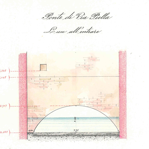 Alfonso Saccenti, Canale di Reno-sezioni e manufatti, 1902, Archivio Canali di Bologna