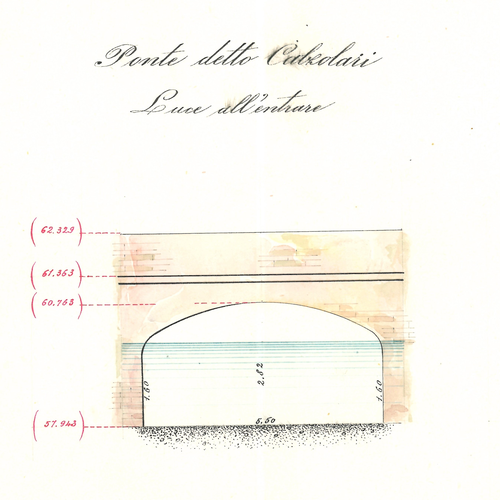 Alfonso Saccenti, Canale di Reno-sezioni e manufatti, Archivio Canali di Bologna, 1902