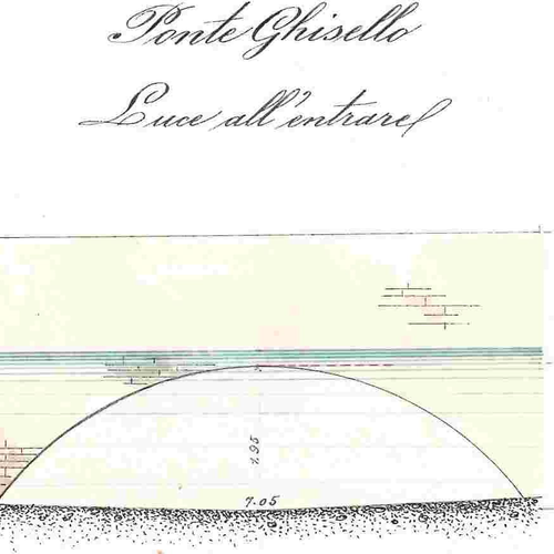 Fig. 1. Alfonso Saccenti, Canale di Reno-sezioni e manufatti, Archivio Canali di Bologna, 1902
