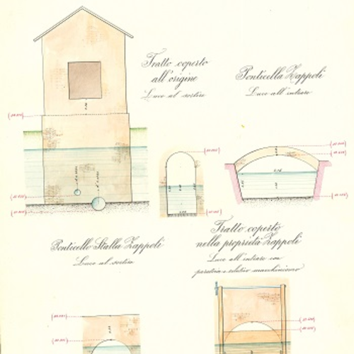 Fig. 4. Alfonso Saccenti, Canaletta Ghisiliera, manufatto di derivazione all’origine. Disegno tratto da Canaletta Ghisiliera. Sezioni e manufatti, Archivio Canali di Bologna, 1903.