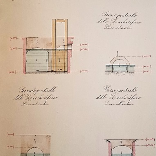 Fig. 2. Alfonso Saccenti, Canaletta delle Lame. Sezione e manufatti, Archivio Canali di Bologna, 1903