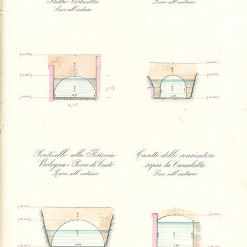 Fig. 3. Alfonso Saccenti, Canaletta Ghisiliera, ponticello alla ferrovia Bologna-Pieve di Cento. Disegno tratto da Canaletta Ghisiliera. Sezioni e manufatti, Archivio Canali di Bologna, 1903.